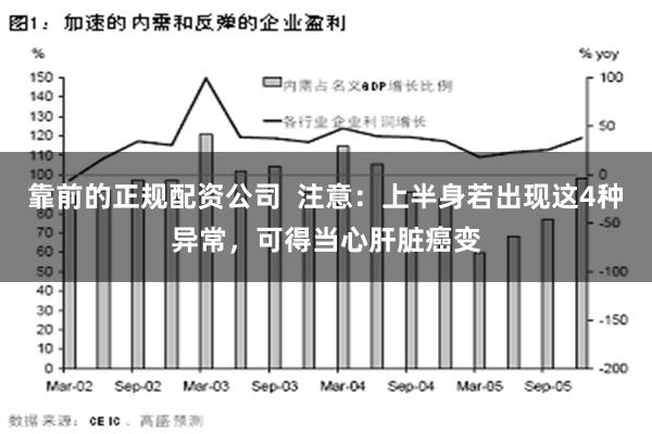 靠前的正规配资公司  注意：上半身若出现这4种异常，可得当心肝脏癌变