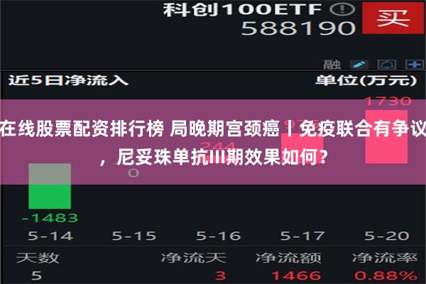 在线股票配资排行榜 局晚期宫颈癌丨免疫联合有争议，尼妥珠单抗III期效果如何？