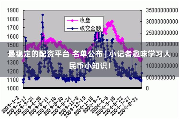 最稳定的配资平台 名单公布 | 小记者趣味学习人民币小知识！