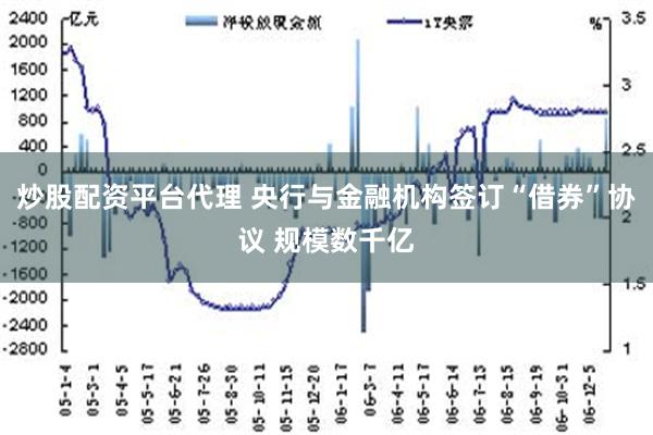 炒股配资平台代理 央行与金融机构签订“借券”协议 规模数千亿