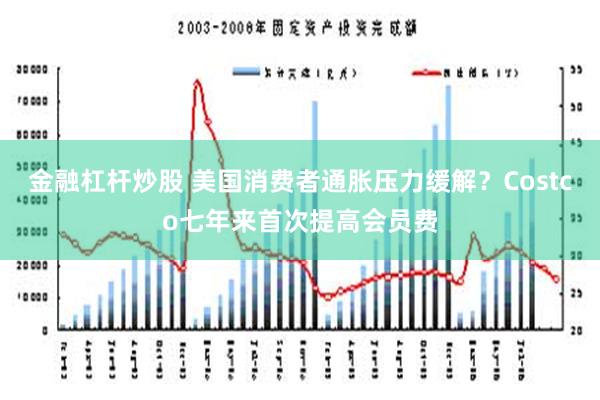 金融杠杆炒股 美国消费者通胀压力缓解？Costco七年来首次提高会员费