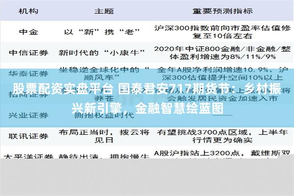 股票配资实盘平台 国泰君安717期货节：乡村振兴新引擎，金融智慧绘蓝图