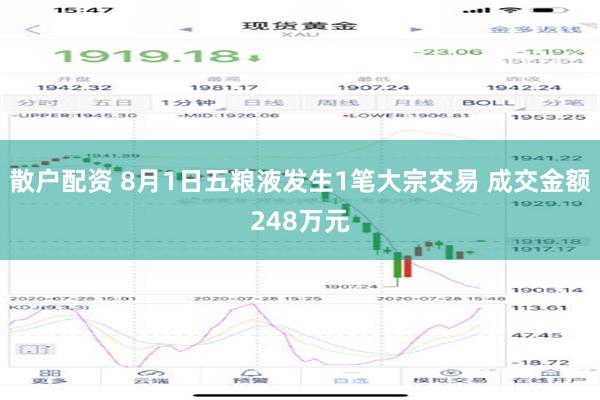 散户配资 8月1日五粮液发生1笔大宗交易 成交金额248万元