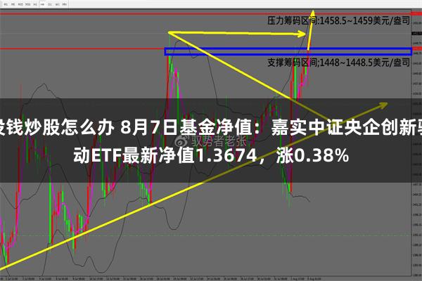 没钱炒股怎么办 8月7日基金净值：嘉实中证央企创新驱动ETF最新净值1.3674，涨0.38%