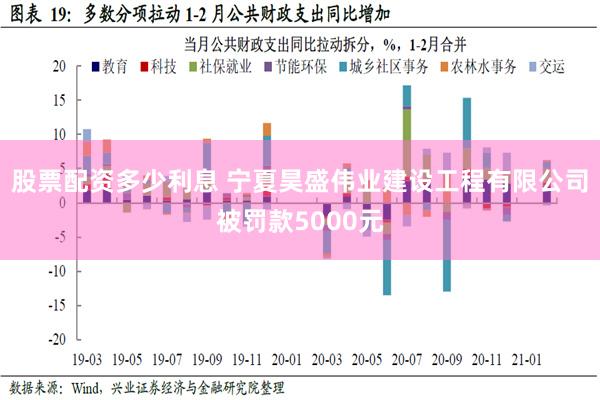 股票配资多少利息 宁夏昊盛伟业建设工程有限公司被罚款5000元