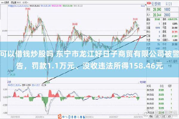 可以借钱炒股吗 东宁市龙江好日子商贸有限公司被警告，罚款1.1万元、没收违法所得158.46元