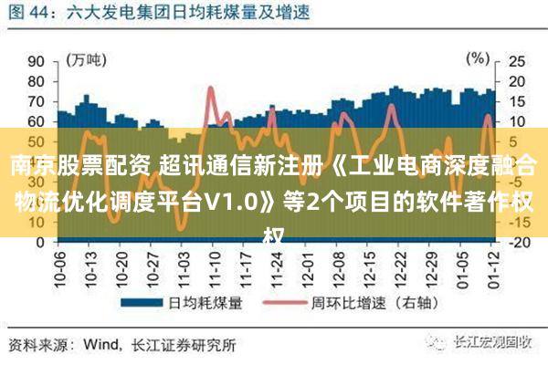 南京股票配资 超讯通信新注册《工业电商深度融合物流优化调度平台V1.0》等2个项目的软件著作权