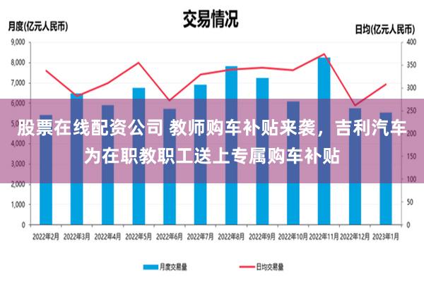 股票在线配资公司 教师购车补贴来袭，吉利汽车为在职教职工送上专属购车补贴