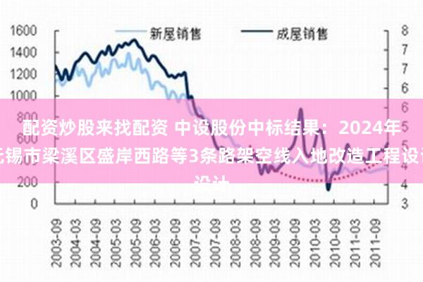 配资炒股来找配资 中设股份中标结果：2024年无锡市梁溪区盛岸西路等3条路架空线入地改造工程设计