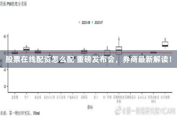 股票在线配资怎么配 重磅发布会，券商最新解读！