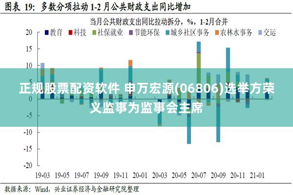 正规股票配资软件 申万宏源(06806)选举方荣义监事为监事会主席