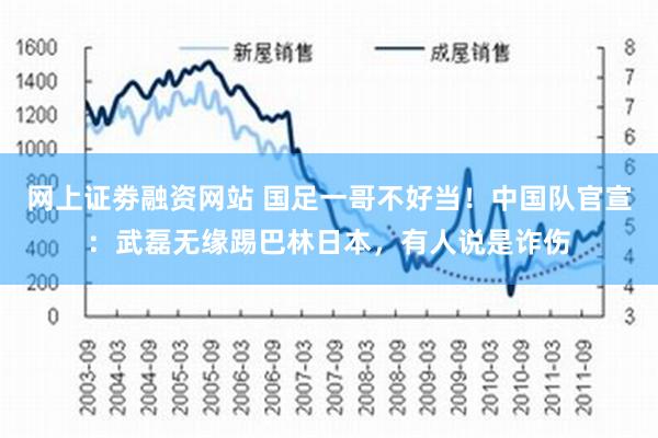 网上证劵融资网站 国足一哥不好当！中国队官宣：武磊无缘踢巴林日本，有人说是诈伤