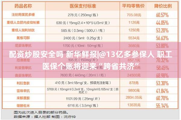 配资炒股安全吗 新华鲜报|@13亿多参保人 职工医保个账将迎来“跨省共济”