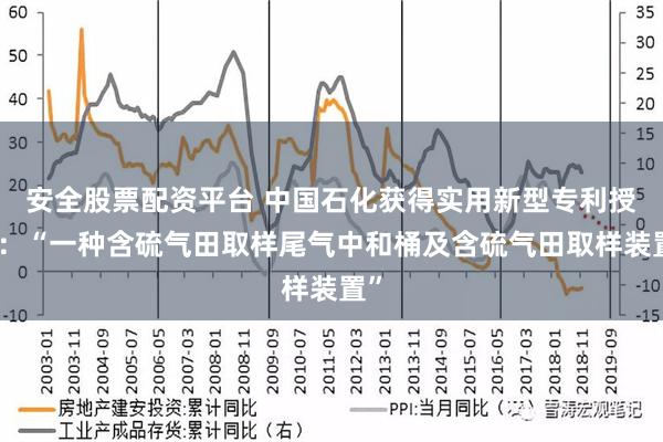 安全股票配资平台 中国石化获得实用新型专利授权：“一种含硫气田取样尾气中和桶及含硫气田取样装置”