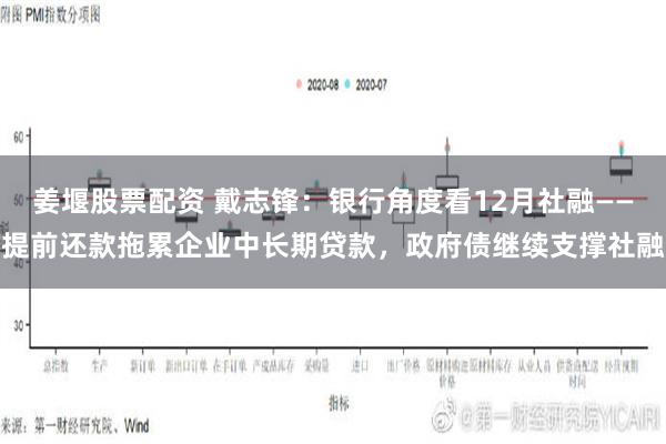 姜堰股票配资 戴志锋：银行角度看12月社融——提前还款拖累企业中长期贷款，政府债继续支撑社融