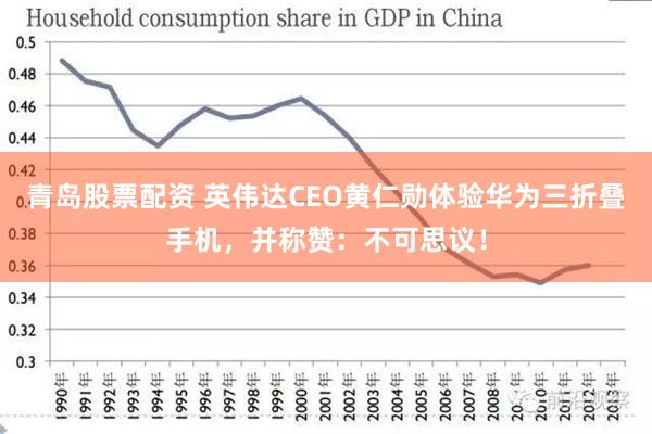 青岛股票配资 英伟达CEO黄仁勋体验华为三折叠手机，并称赞：不可思议！