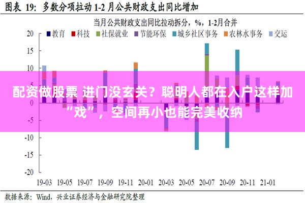 配资做股票 进门没玄关？聪明人都在入户这样加“戏”，空间再小也能完美收纳