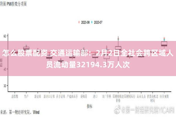 怎么股票配资 交通运输部：2月2日全社会跨区域人员流动量32194.3万人次