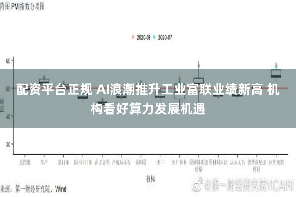 配资平台正规 AI浪潮推升工业富联业绩新高 机构看好算力发展机遇